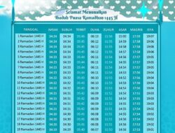 Jadwal Imsakiyah Kota Pontianak Waktu Indonesia Barat (WIB)