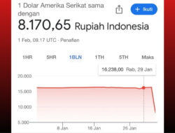 Soal Dolar AS Anjlok, Ini Penjelasan Google