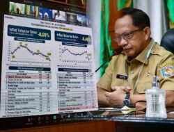 Jaga Stabilitas Ekonomi! Mendagri Tegaskan Inflasi Harus Seimbang, Konsumen dan Produsen Sama-Sama Untung